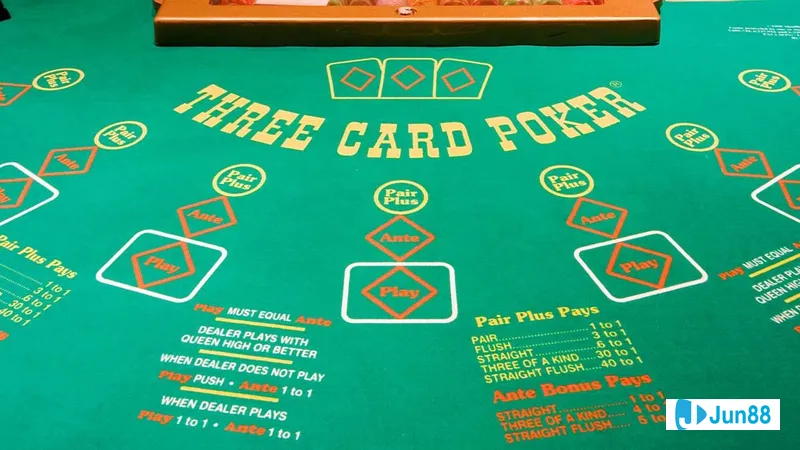 Các quy tắc đặc biệt trong Poker 3 Các quy tắc đặc biệt trong Poker 3